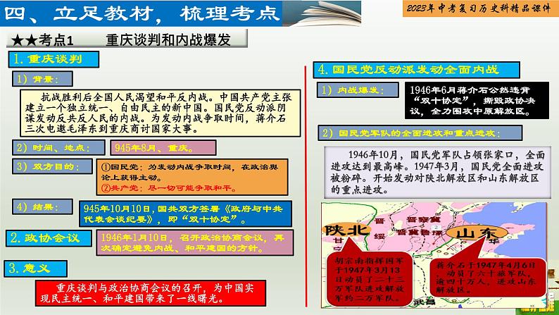 第14单元 人民解放战争和近代经济、社会生活与教育文化事业的发展-【胜券在握】2023年中考历史总复习精品课件(部编版)第4页