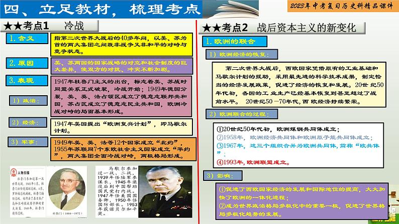 第28单元 二战后的世界变化及走向和平发展的世界-【胜券在握】2023年中考历史总复习精品课件(部编版)05