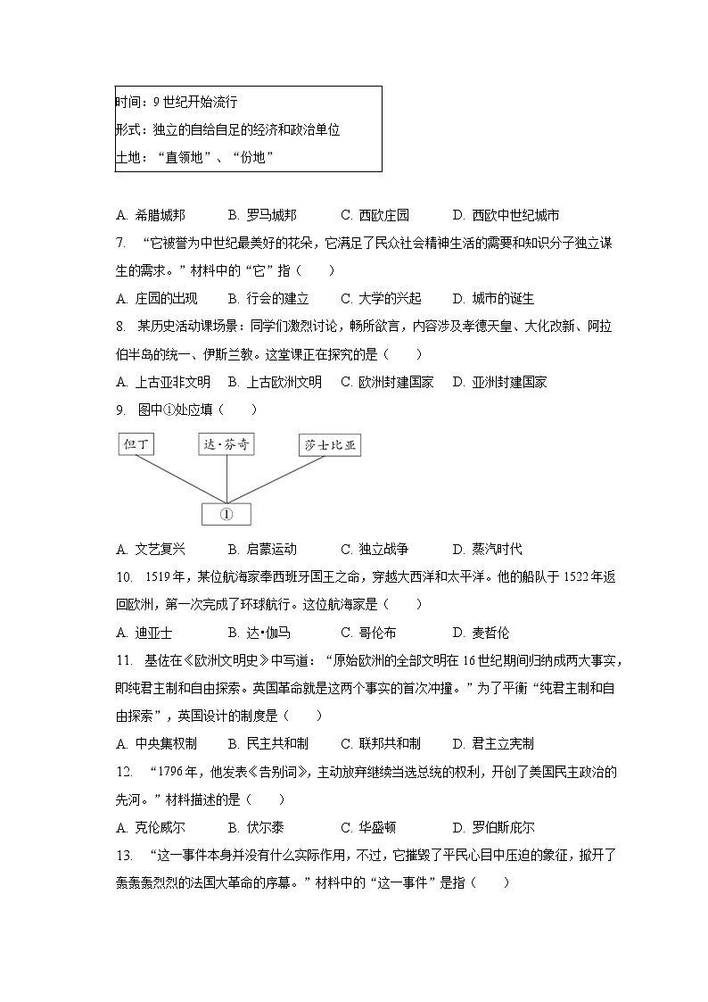 2022-2023学年四川省广元市苍溪县九年级(上)期末历史试卷(含解析)第2页