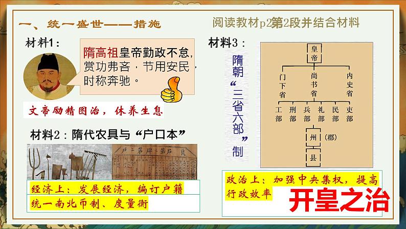 第1课 隋朝的统一与灭亡 课件 部编版历史七年级下册第5页