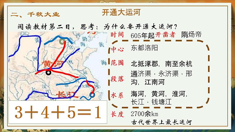 第1课 隋朝的统一与灭亡 课件 部编版历史七年级下册第7页