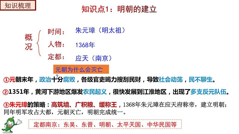 第三单元 明清时期:统一多民族国家的巩固与发展【知识梳理2】——2022-2023学年部编版历史七年级下册单元综合复习06
