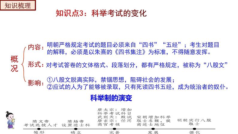 第三单元 明清时期:统一多民族国家的巩固与发展【知识梳理2】——2022-2023学年部编版历史七年级下册单元综合复习08