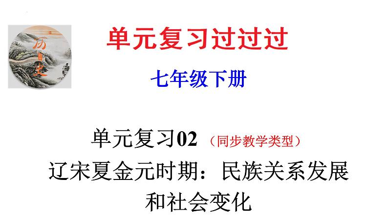 第二单元 辽宋夏金元时期:民族关系发展和社会变化【知识梳理2】——2022-2023学年部编版历史七年级下册单元综合复习01
