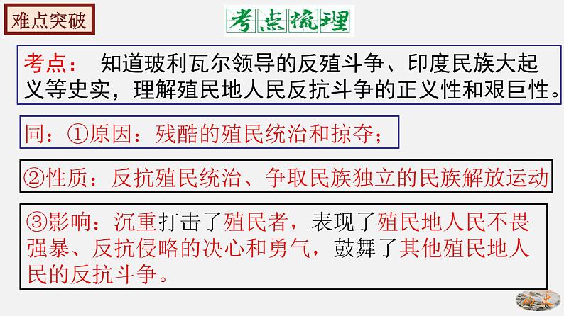 第一单元 殖民地人民的反抗与资本主义制度的扩展【知识梳理】——2022-2023学年部编版历史九年级下册单元综合复习08
