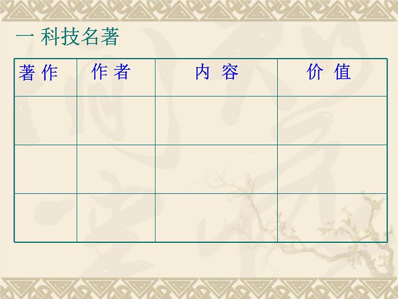 部编版七年级历史下册--第16课 明朝的科技、建筑与文学(课件4)05