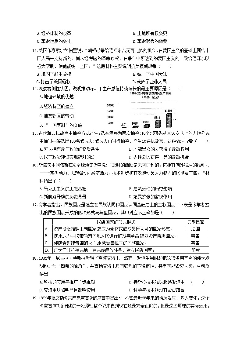 2023年江苏省苏州工业园区中考一模历史试题(含答案)第3页