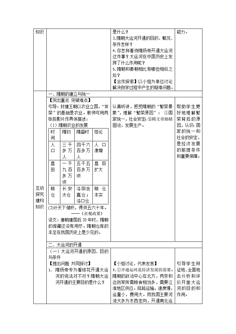 人教版(部编版)初中历史七年级下册 第1课 隋朝的统一与灭亡 教案3第2页