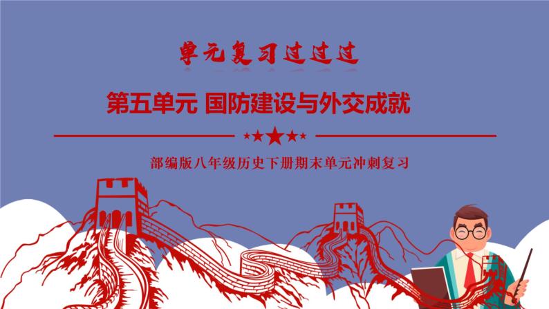 第五单元  国防建设与外交成就【知识梳理】——2022-2023学年部编版历史八年级下册单元综合复习课件PPT01