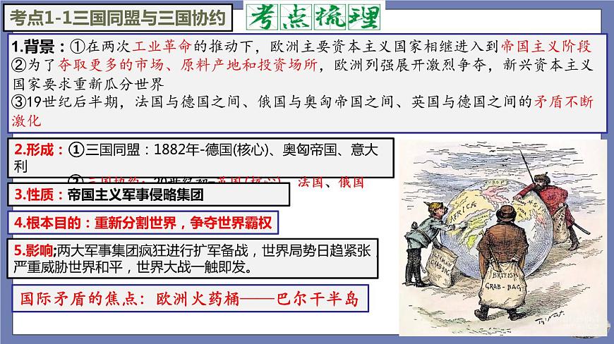 第三單元  第一次世界大戰(zhàn)和戰(zhàn)后初期的世界【知識梳理】——2022-2023學年部編版歷史九年級下冊單元綜合復習課件PPT第5頁