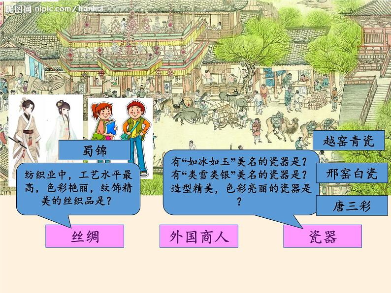 人教版(部编版)初中历史七年级下册 第3课 盛唐气象 课件06