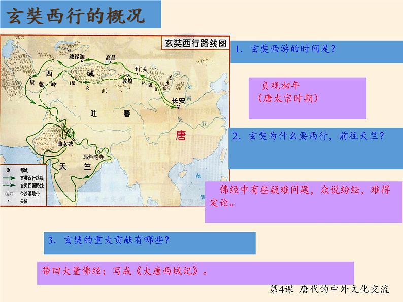 人教版(部编版)初中历史七年级下册 第4课 唐朝的中外文化交流 课件06