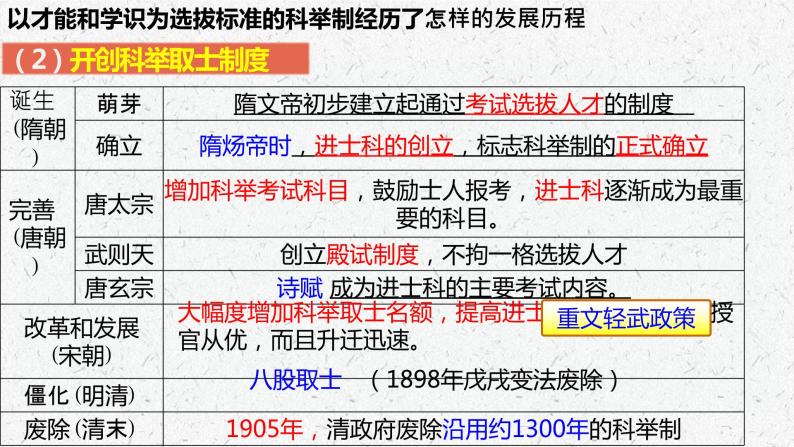 7年级历史部编版下册课件第一单元 隋唐时期繁荣与开放的时代  单元复习课件06