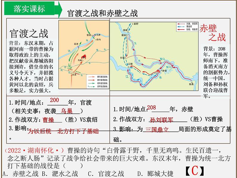 主题04三国两晋南北朝时期:政权分立与民族交融(课件)中考历史一轮复习考点知识一遍过(部编版)+第5页
