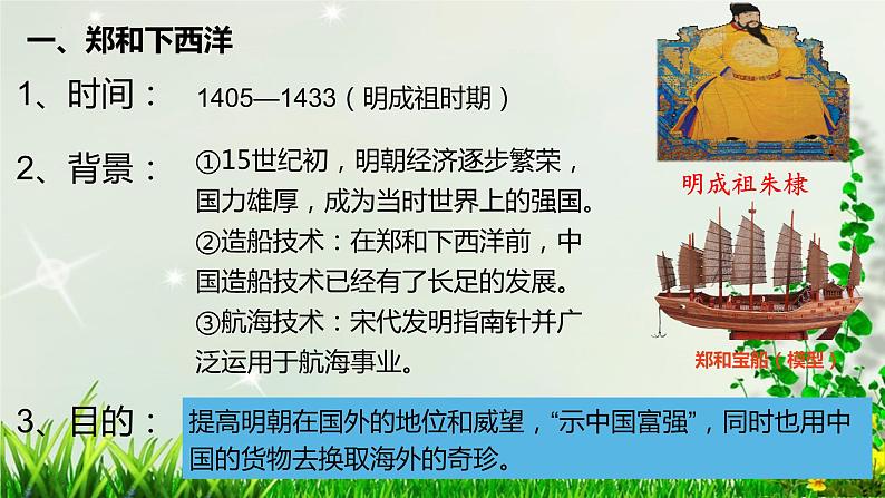 第15课 明朝的对外关系课件PPT04