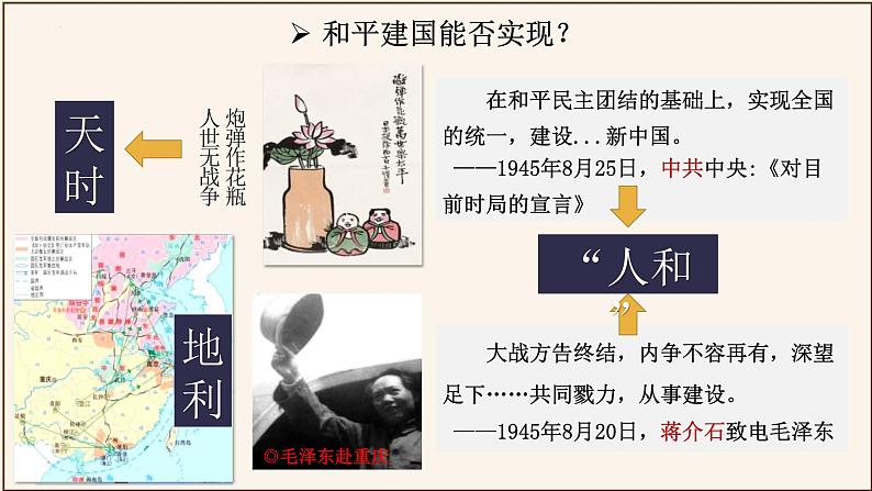 主题07解放战争(课件)中考历史一轮复习考点知识一遍过(部编版)第5页