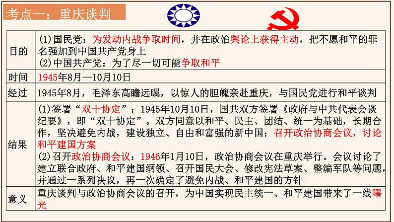 主题07解放战争(课件)中考历史一轮复习考点知识一遍过(部编版)第8页