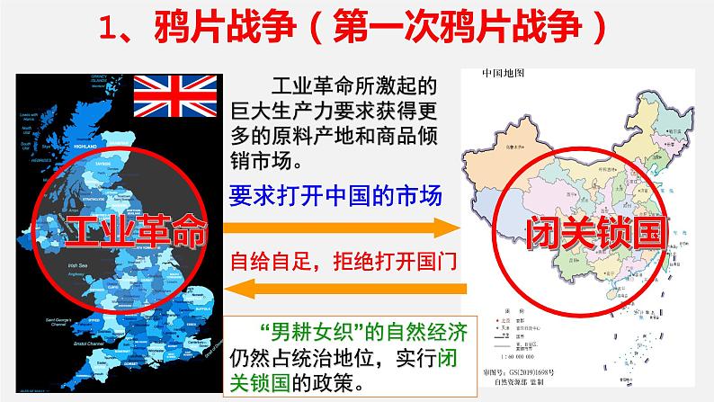最新中考历史二轮专题复习课件 专题01 列强侵华史(部编版)06