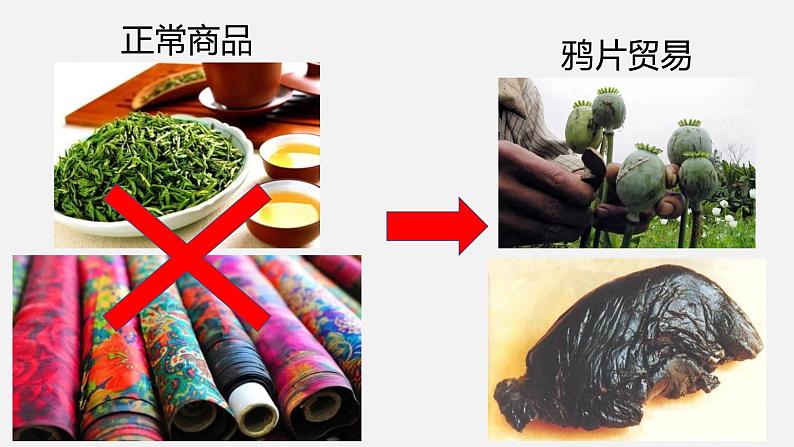 最新中考历史二轮专题复习课件 专题01 列强侵华史(部编版)07