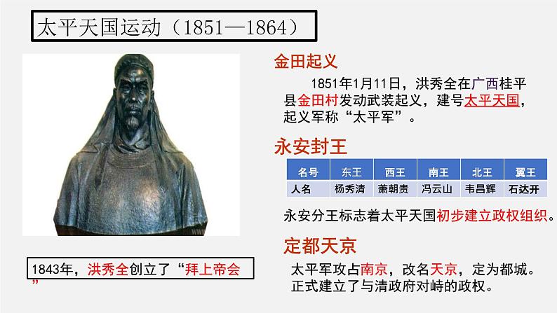 最新中考历史二轮专题复习课件 专题02 中国人民的抗争探索史和近代化问题 (部编版)第8页