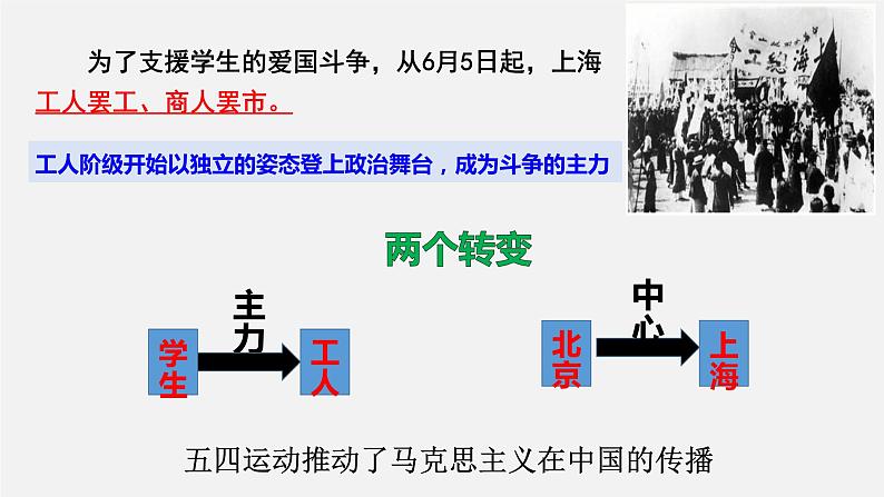 最新中考历史二轮专题复习课件 专题03 中国共产党 (部编版)第6页