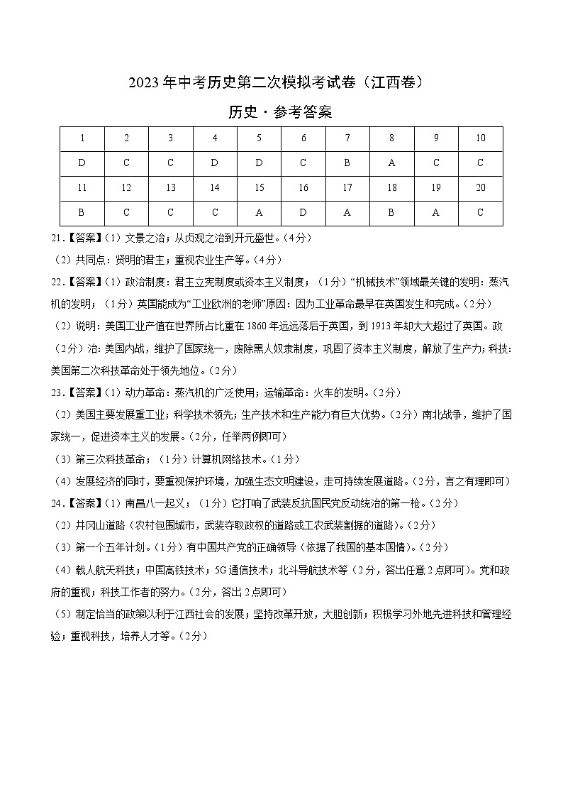 2023年中考第二次模拟考试卷:历史(江西卷)(参考答案)第1页