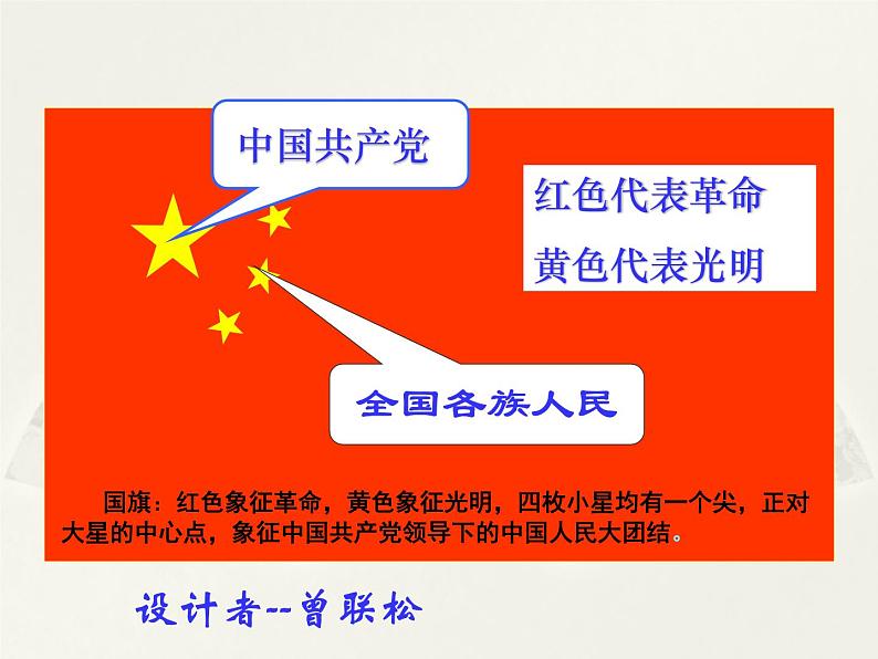 八年级历史部编版下册课件第一课 中华人民共和国成立 课件06