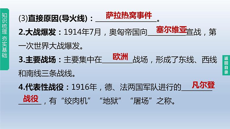 中考历史总复习一轮复习课件:主题29 第一次世界大战和战后初期的世界(含答案)第6页
