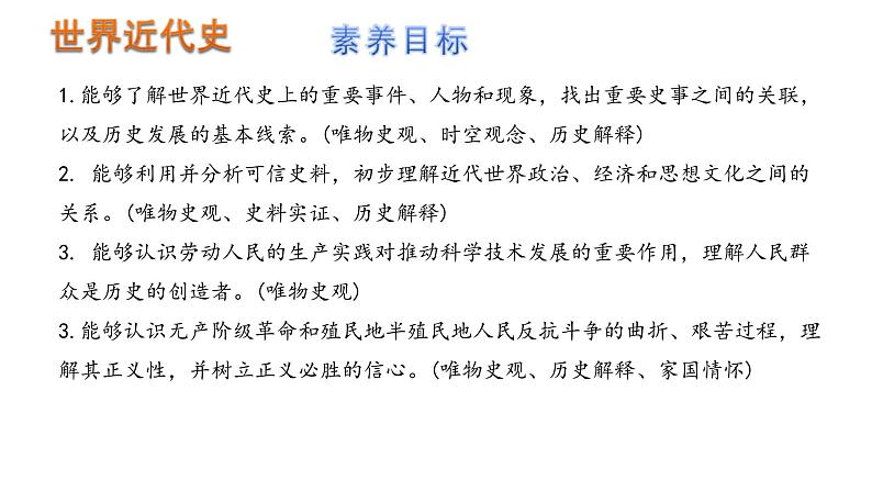 (部编版)中考历史一轮复习教材分册复习课件九年级下册(含答案)第6页