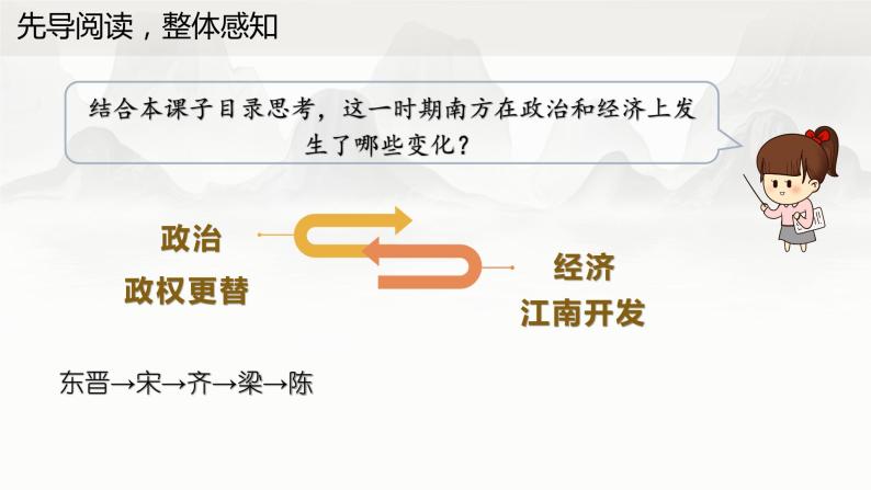 人教部编版历史七上 第18课  《东晋南朝时期江南地区的开发》课件03