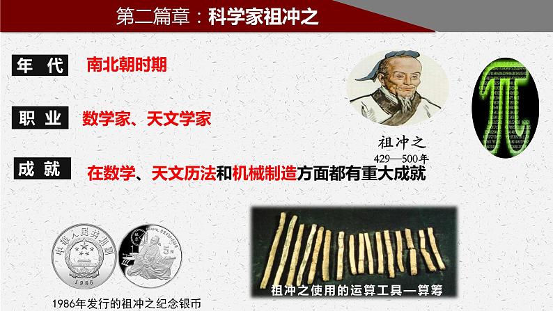 第20课 魏晋南北朝的科技与文化课件PPT05