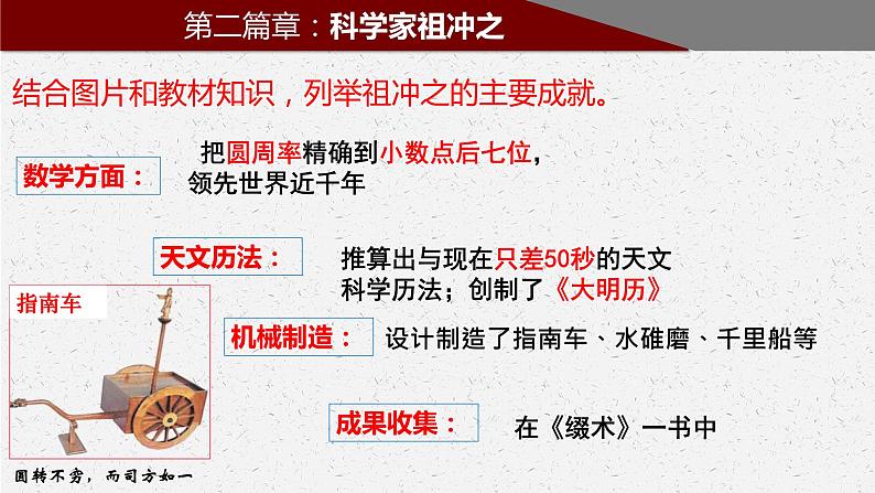 第20课 魏晋南北朝的科技与文化课件PPT06