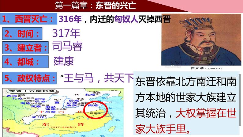 第18课 东晋南朝时期的江南地区的开发课件PPT03