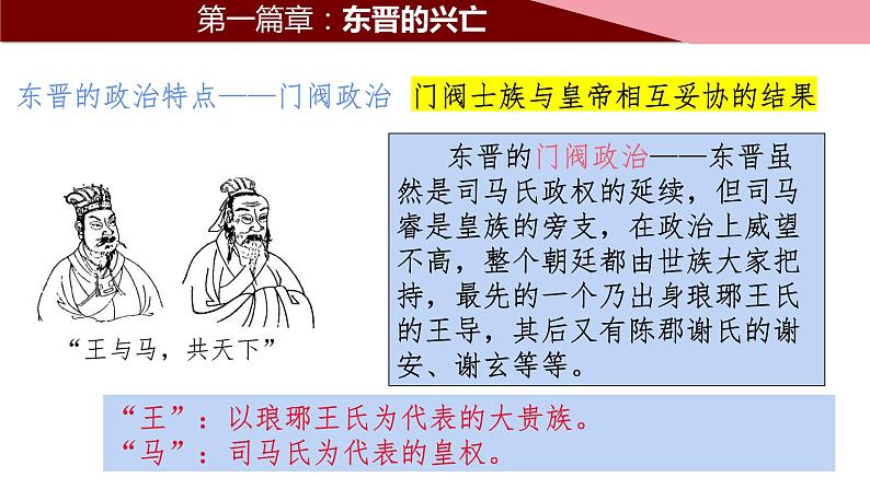 第18课 东晋南朝时期的江南地区的开发课件PPT05