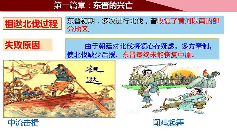 第18课 东晋南朝时期的江南地区的开发课件PPT07