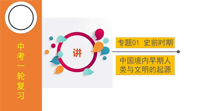 中考历史一轮复习精品课件专题01 史前时期:中国境内早期人类与文明的起源第1页