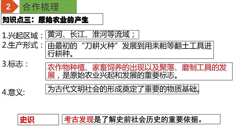 中考历史一轮复习精品课件专题01 史前时期:中国境内早期人类与文明的起源第6页
