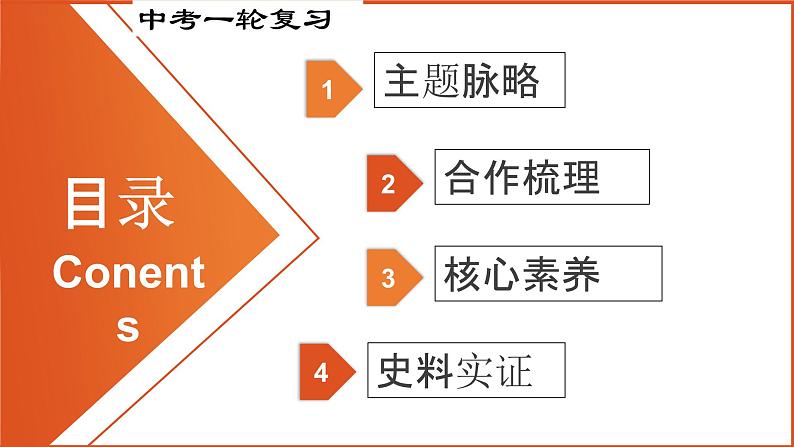 中考历史一轮复习精品课件专题06 辽宋夏金元时期:民族关系发展和社会变化第2页