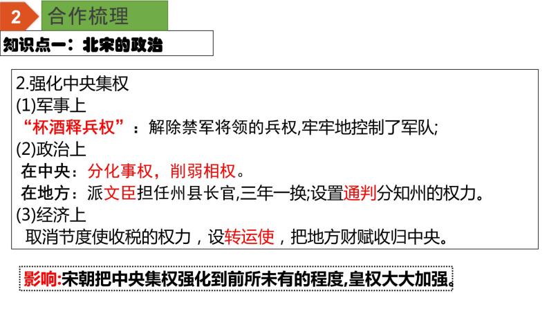 中考历史一轮复习精品课件专题06 辽宋夏金元时期：民族关系发展和社会变化05