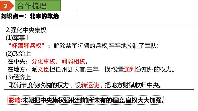 中考历史一轮复习精品课件专题06 辽宋夏金元时期:民族关系发展和社会变化第5页