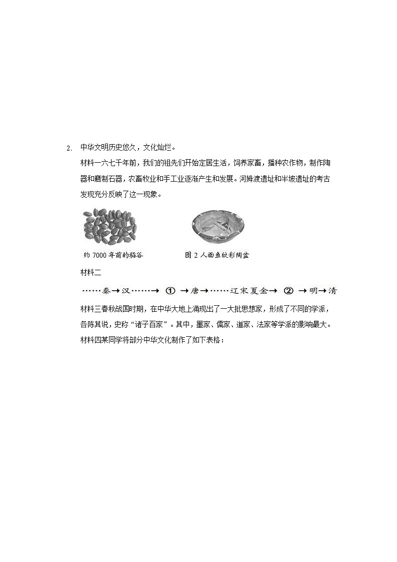 中考历史二轮复习专项突破专题03 中国古代科技思想文化 (含答案)第2页