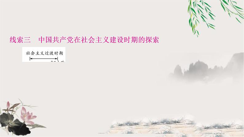中考历史复习热点专题一中国共产党的光辉历程教学课件第7页