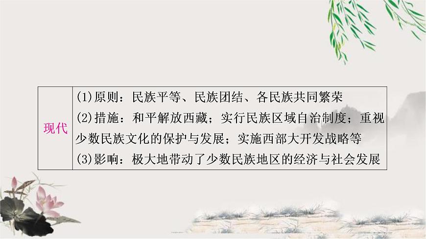 中考?xì)v史復(fù)習(xí)熱點專題二民族團(tuán)結(jié)與國家統(tǒng)一教學(xué)課件第8頁