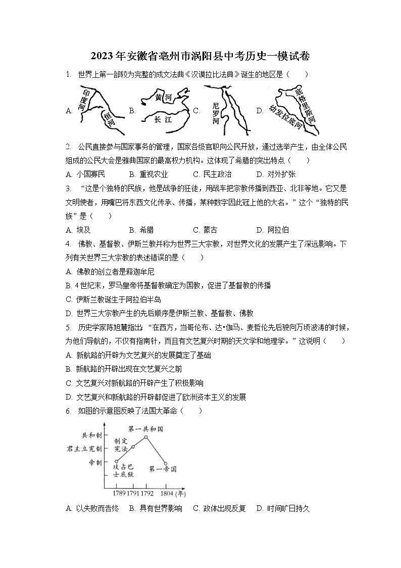 2023年安徽省亳州市涡阳县中考历史一模试卷(含答案解析)01