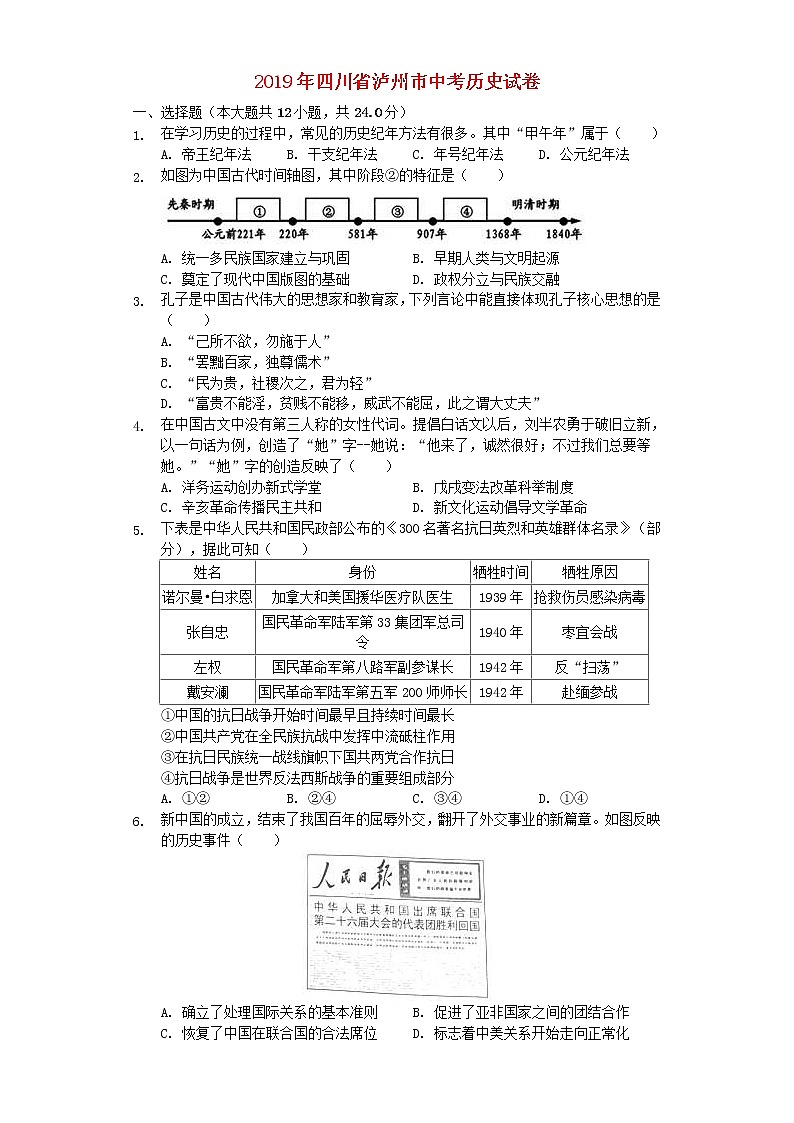 四川省泸州市2019年中考历史真题试题 (含答案)01