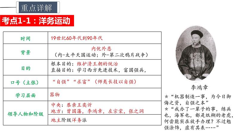 中考历史一轮复习精讲精练课件近代化的早期探索与民族危机的加剧(含答案)第5页