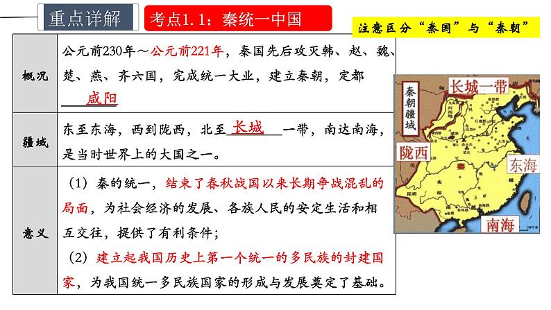 中考历史一轮复习精讲精练课件秦汉时期:统一多民族国家的建立与巩固(含答案)05