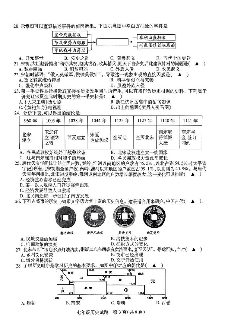 江苏省徐州市2022-2023学年七年级下学期期中检测历史试卷03