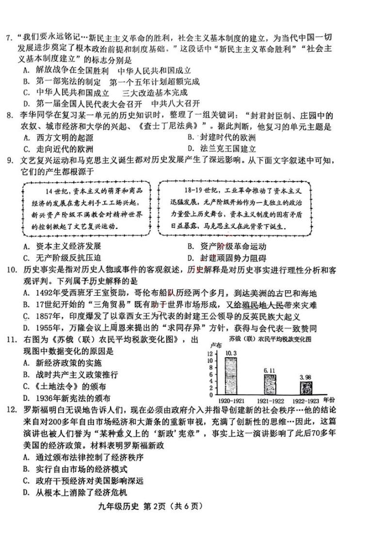 2023年山西省太原市第五中学校九年级中考一模历史试题（无答案）02