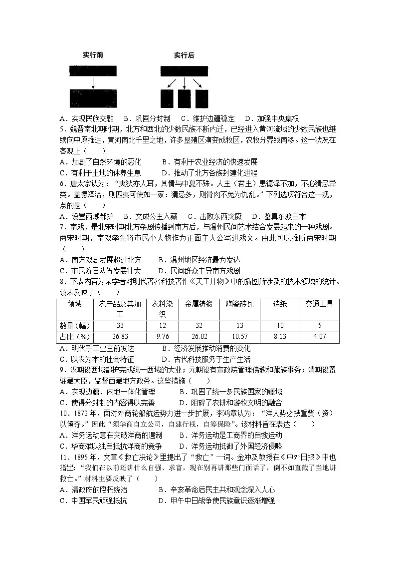 2023年广东省肇庆市怀集县中考一模历史试题02